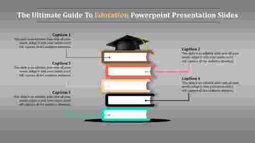 education powerpoint presentation slides-The Ultimate Guide To Education Powerpoint Presentation Slides